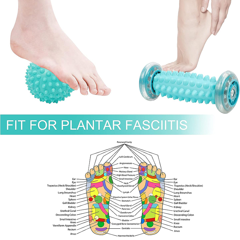 Alat Pijat Kaki, Roller Pijat  - Yoga Fitness Wheel ulasan dan harga