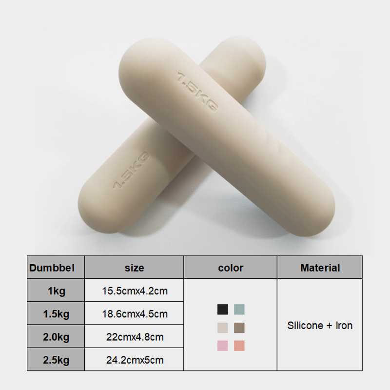 1.5/2.0/2.5KG Dumbbell Lurus d - Yoga Fitness Studio ulasan dan harga